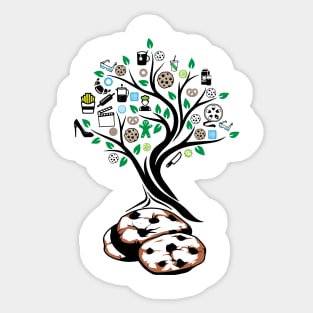 Cookies Cookie Tree Of Life Yoga Celtic Viking Yggdrasil Sticker